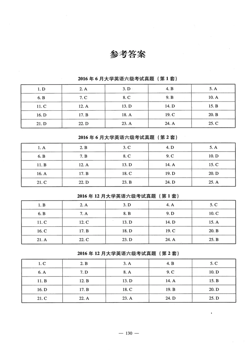 26英语六级-听力讲义--橙啦_2026年6月其他机构_06.2026六级英语26年06月_09.2026六级英语橙啦老师_00.书籍扫描
