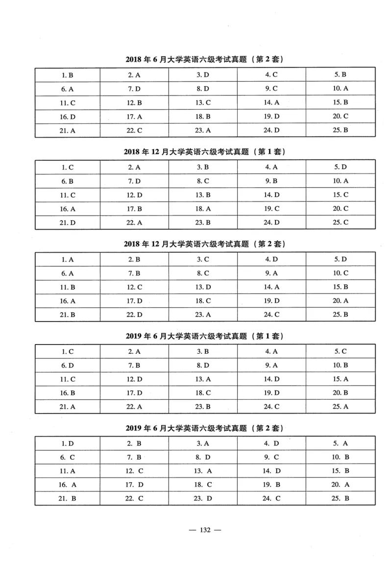 26英语六级-听力讲义--橙啦_2026年6月其他机构_06.2026六级英语26年06月_09.2026六级英语橙啦老师_00.书籍扫描