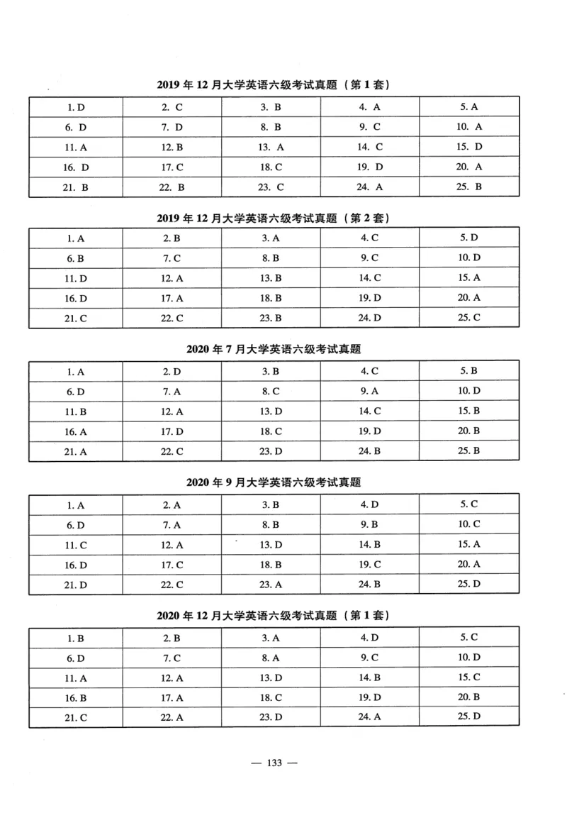 26英语六级-听力讲义--橙啦_2026年6月其他机构_06.2026六级英语26年06月_09.2026六级英语橙啦老师_00.书籍扫描
