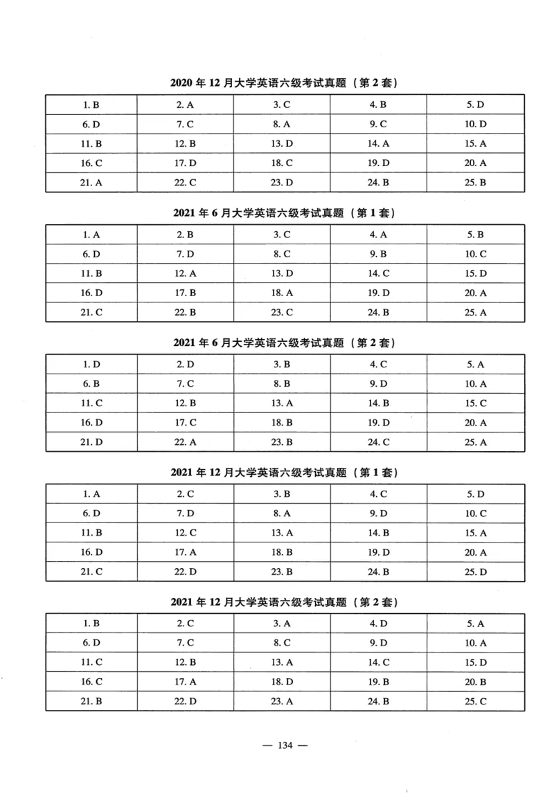 26英语六级-听力讲义--橙啦_2026年6月其他机构_06.2026六级英语26年06月_09.2026六级英语橙啦老师_00.书籍扫描