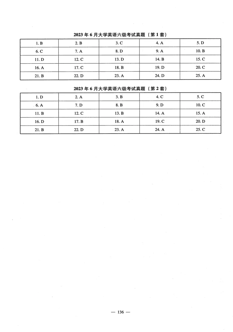 26英语六级-听力讲义--橙啦_2026年6月其他机构_06.2026六级英语26年06月_09.2026六级英语橙啦老师_00.书籍扫描
