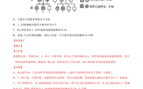 专题07伴性遗传和人类遗传病-三年（2020-2022）高考真题生物分项汇编（全国通用）（解析版）_高考真题分类汇编(2012-2022)生物_高考真题分项汇编(2020-2022)生物