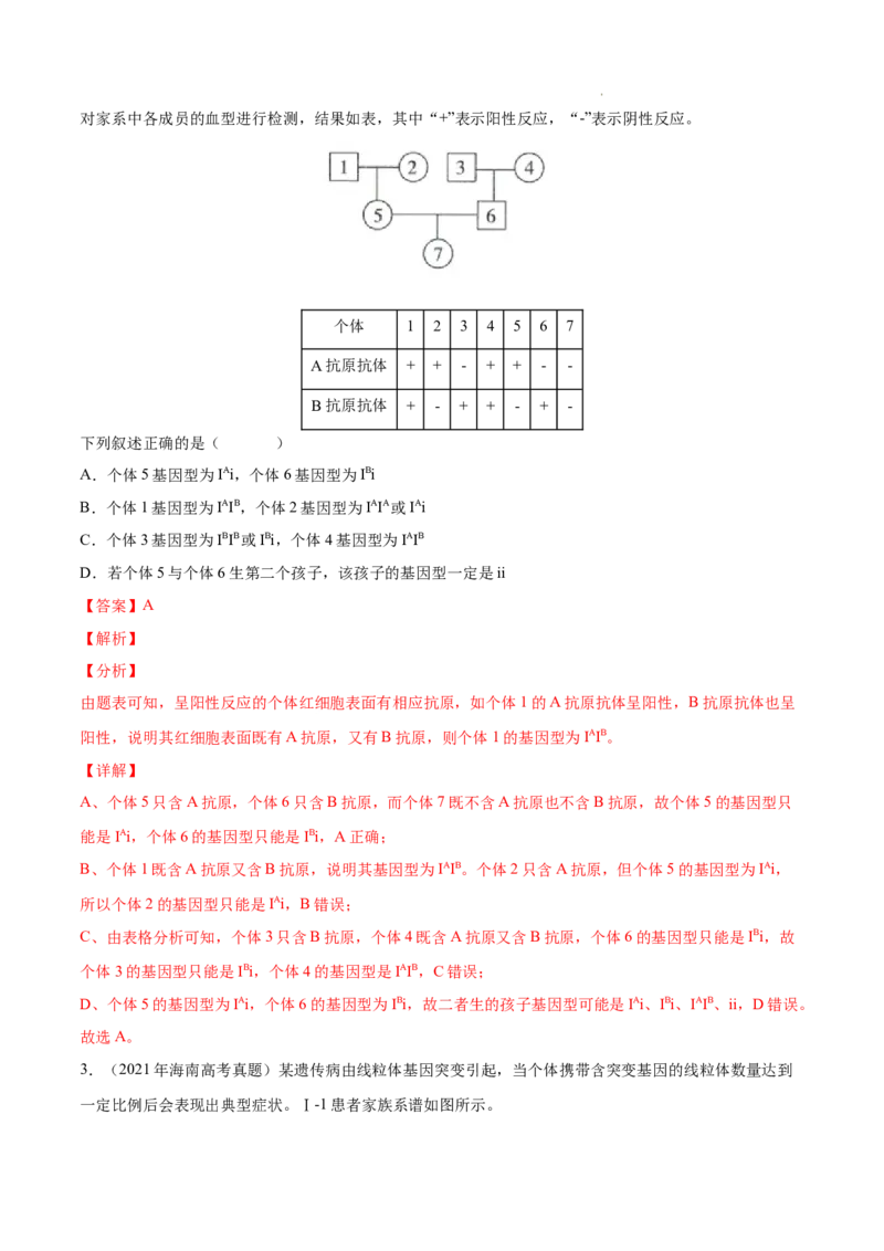 专题07伴性遗传和人类遗传病-三年（2020-2022）高考真题生物分项汇编（全国通用）（解析版）_高考真题分类汇编(2012-2022)生物_高考真题分项汇编(2020-2022)生物