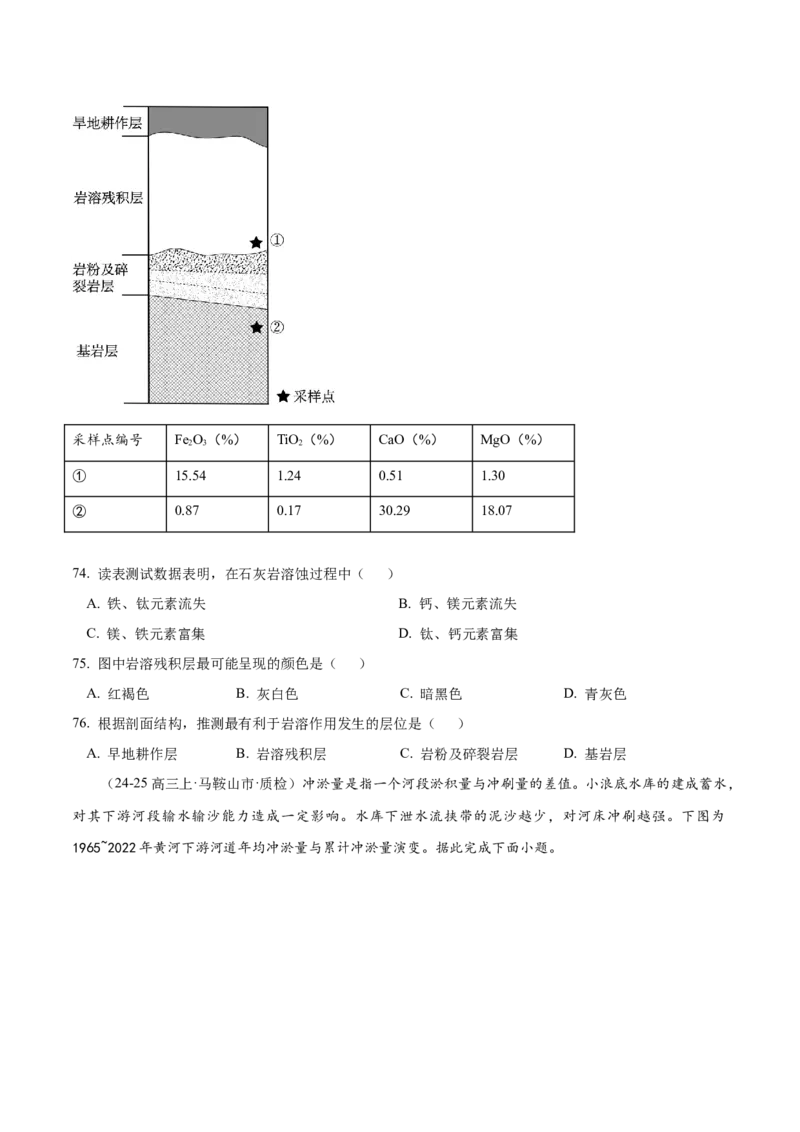 专题01选择题攻略（练习）（原卷版）_2025年新高考资料_二轮复习_01高考语文等多个文件_上好课2025年高考地理二轮复习讲练测（新高考通用）_第二部分题型突破