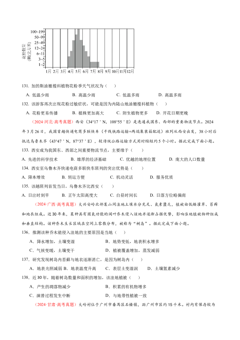 专题01选择题攻略（练习）（原卷版）_2025年新高考资料_二轮复习_01高考语文等多个文件_上好课2025年高考地理二轮复习讲练测（新高考通用）_第二部分题型突破
