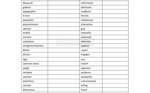 10六级阅读passage11必背单词和词组_2026年6月其他机构_06.2026六级英语26年06月_02.2026六级英语高途老师_03资料_04六级补充资料合集&mdash;&mdash;请自行下载_02六级阅读课必备单词表