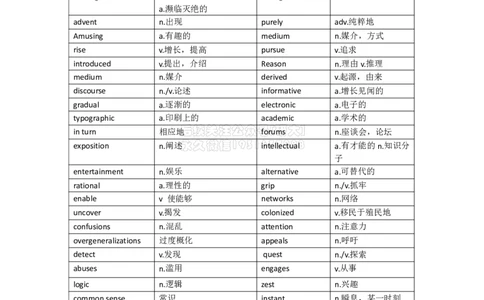 10六级阅读passage11必背单词和词组_2026年6月其他机构_06.2026六级英语26年06月_02.2026六级英语高途老师_03资料_04六级补充资料合集&mdash;&mdash;请自行下载_02六级阅读课必备单词表