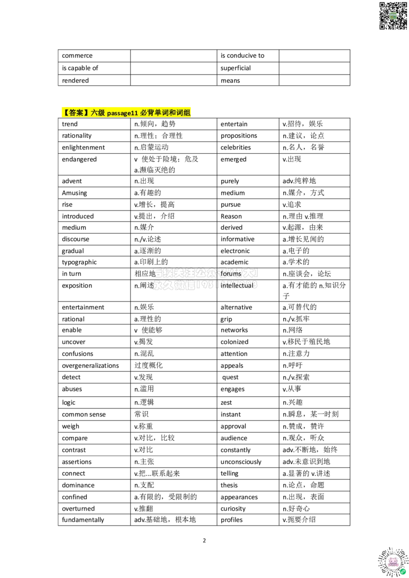 10六级阅读passage11必背单词和词组_2026年6月其他机构_06.2026六级英语26年06月_02.2026六级英语高途老师_03资料_04六级补充资料合集&mdash;&mdash;请自行下载_02六级阅读课必备单词表