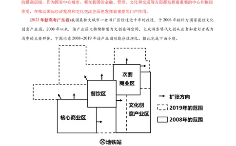 专题13区域与区域发展-2022年高考地理真题与模拟题分专题训练（教师版含解析）_2024年新高考资料_1.2024一轮复习_赠2022年高考地理真题与模拟题分专题训练