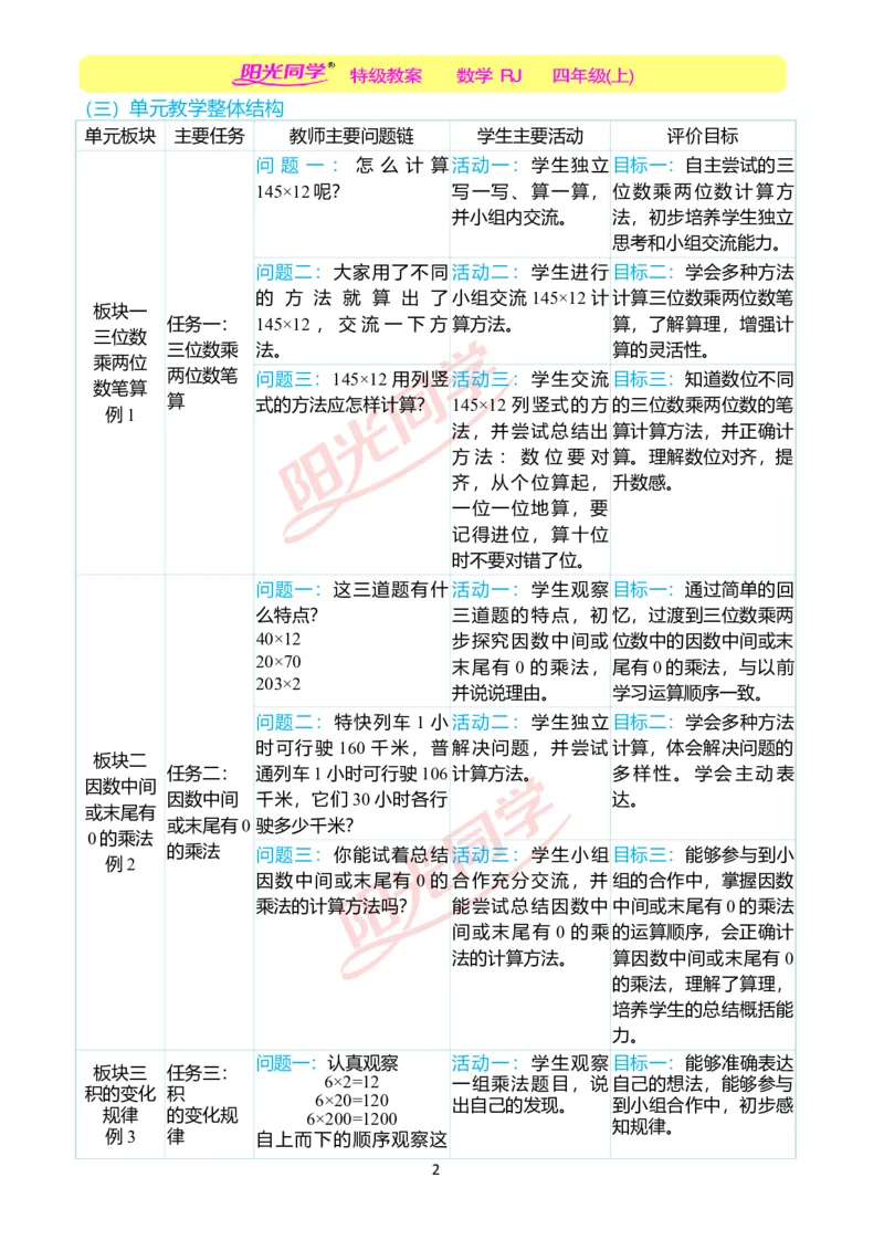 一、单元分析_小学数学人教版单独教案（1-6上下册）_《阳光同学教案》1-6上册（25秋）_阳光同学特级教案数学人教4年级上册_第四单元三位数乘两位数