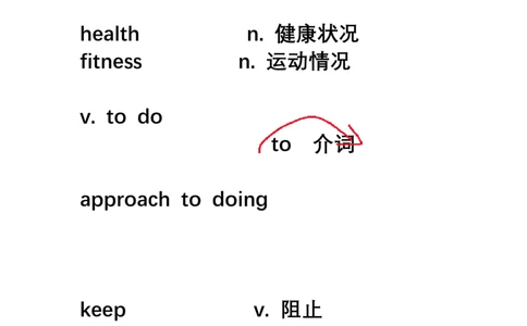 7.4直播精读笔记_英语四六级保存避免失效_英语四六级真题整合_版本二此版含25真题，后续会持续更新_大学英语四六级高频词汇（带音频）_新课推荐_2026外刊_25Eli田瀚博外刊精讲_资料