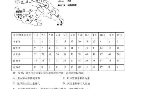 专题17中国地理-2022年高考地理真题与模拟题分专题训练（学生版）_2024年新高考资料_1.2024一轮复习_赠2022年高考地理真题与模拟题分专题训练