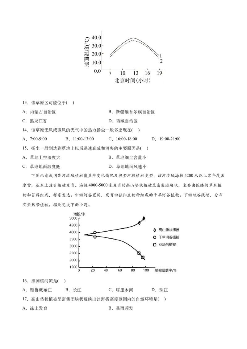 专题17中国地理-2022年高考地理真题与模拟题分专题训练（学生版）_2024年新高考资料_1.2024一轮复习_赠2022年高考地理真题与模拟题分专题训练