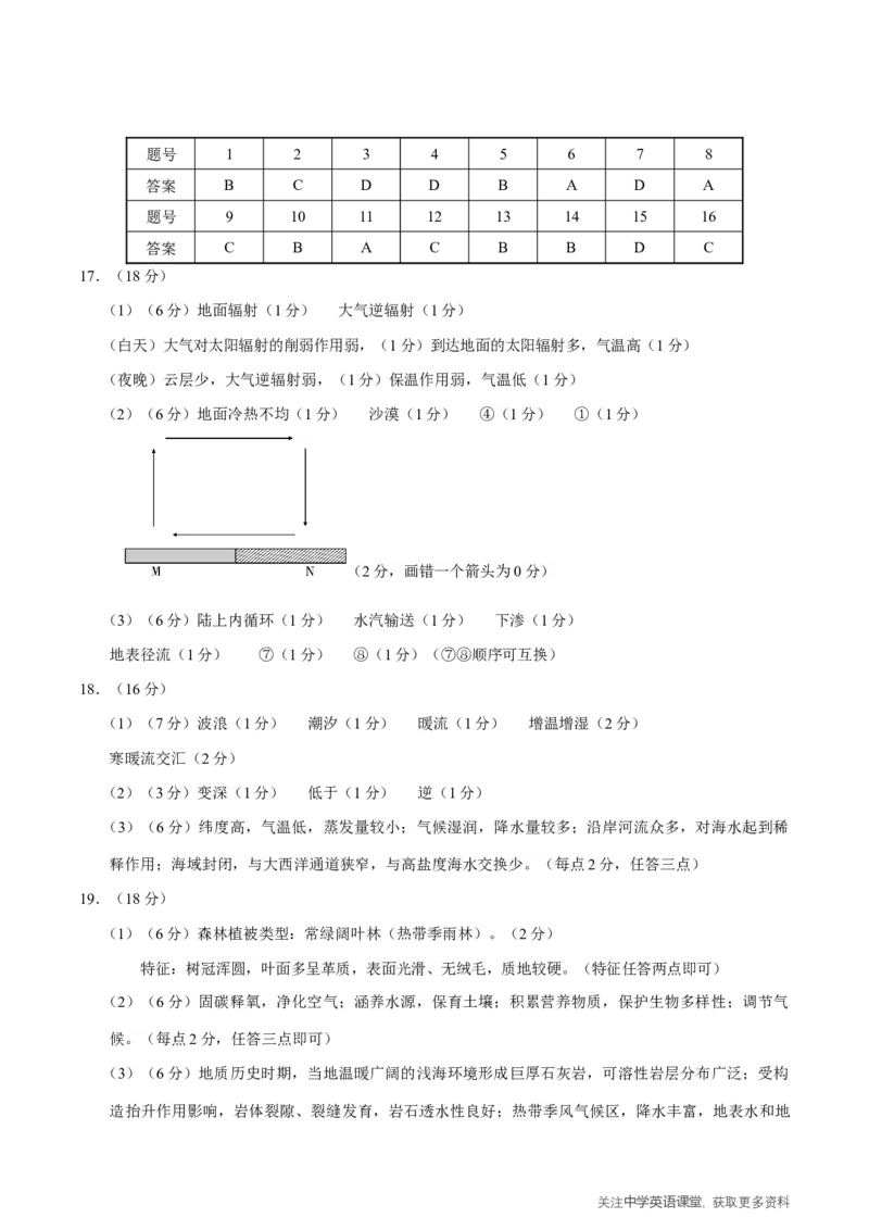 云南省昭通一中教研联盟2025-2026学年高一上学期期中考试地理（B）答案_2025年12月高一试卷_251218云南省昭通一中教研联盟2025-2026学年高一上学期期中考试（A）（B）试卷