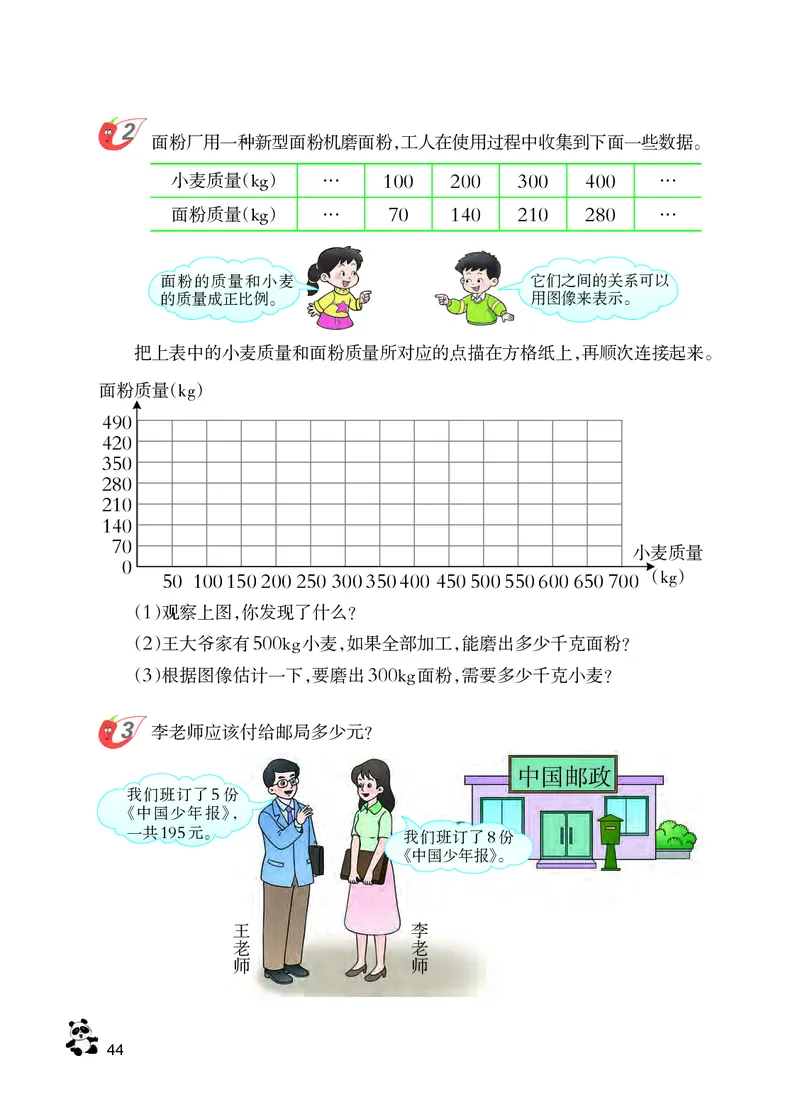义务教育教科书&middot;数学六年级下册_电子课本_小学电子课本_02数学_7.西师大版