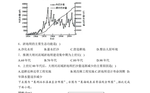 2025届高考地理一轮复习专题训练：水体运动的影响（解析版）_2025年新高考资料_专项练习_2025届高考地理一轮复习专题训练