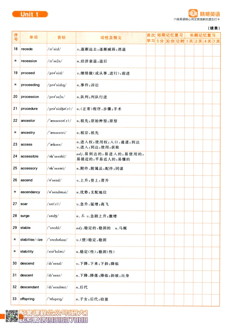 26英语六级-核心词-艾宾浩斯抗遗忘打卡--刘晓燕_2026年6月其他机构_06.2026六级英语26年06月_06.2026六级英语刘晓燕班_00.书籍讲义