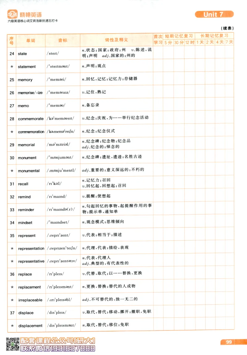 26英语六级-核心词-艾宾浩斯抗遗忘打卡--刘晓燕_2026年6月其他机构_06.2026六级英语26年06月_06.2026六级英语刘晓燕班_00.书籍讲义
