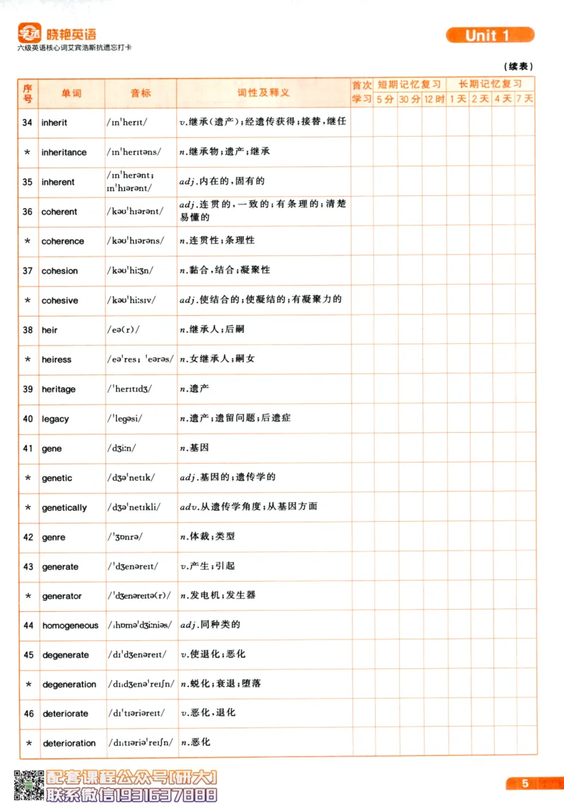 26英语六级-核心词-艾宾浩斯抗遗忘打卡--刘晓燕_2026年6月其他机构_06.2026六级英语26年06月_06.2026六级英语刘晓燕班_00.书籍讲义