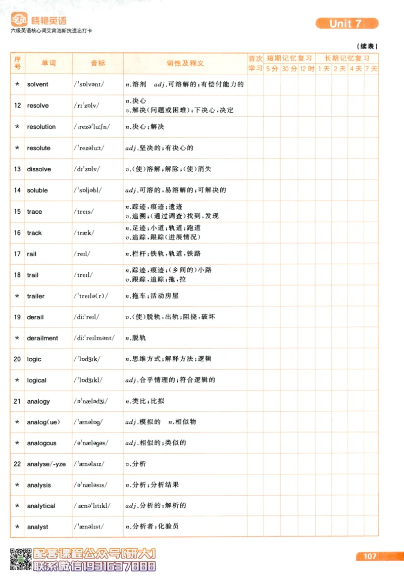 26英语六级-核心词-艾宾浩斯抗遗忘打卡--刘晓燕_2026年6月其他机构_06.2026六级英语26年06月_06.2026六级英语刘晓燕班_00.书籍讲义