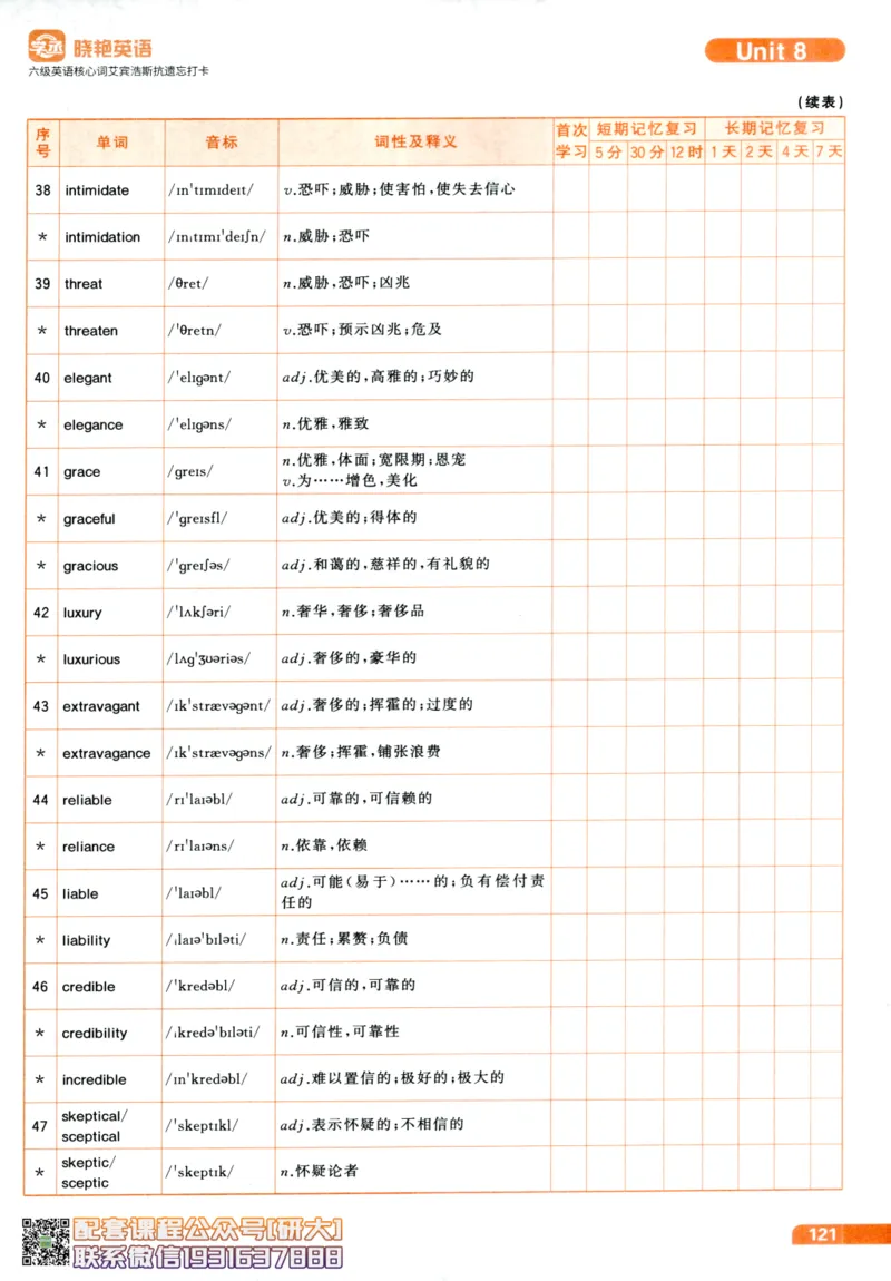 26英语六级-核心词-艾宾浩斯抗遗忘打卡--刘晓燕_2026年6月其他机构_06.2026六级英语26年06月_06.2026六级英语刘晓燕班_00.书籍讲义