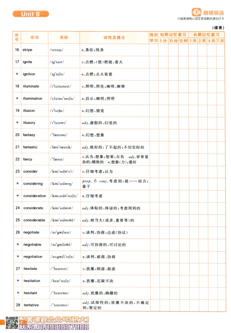 26英语六级-核心词-艾宾浩斯抗遗忘打卡--刘晓燕_2026年6月其他机构_06.2026六级英语26年06月_06.2026六级英语刘晓燕班_00.书籍讲义