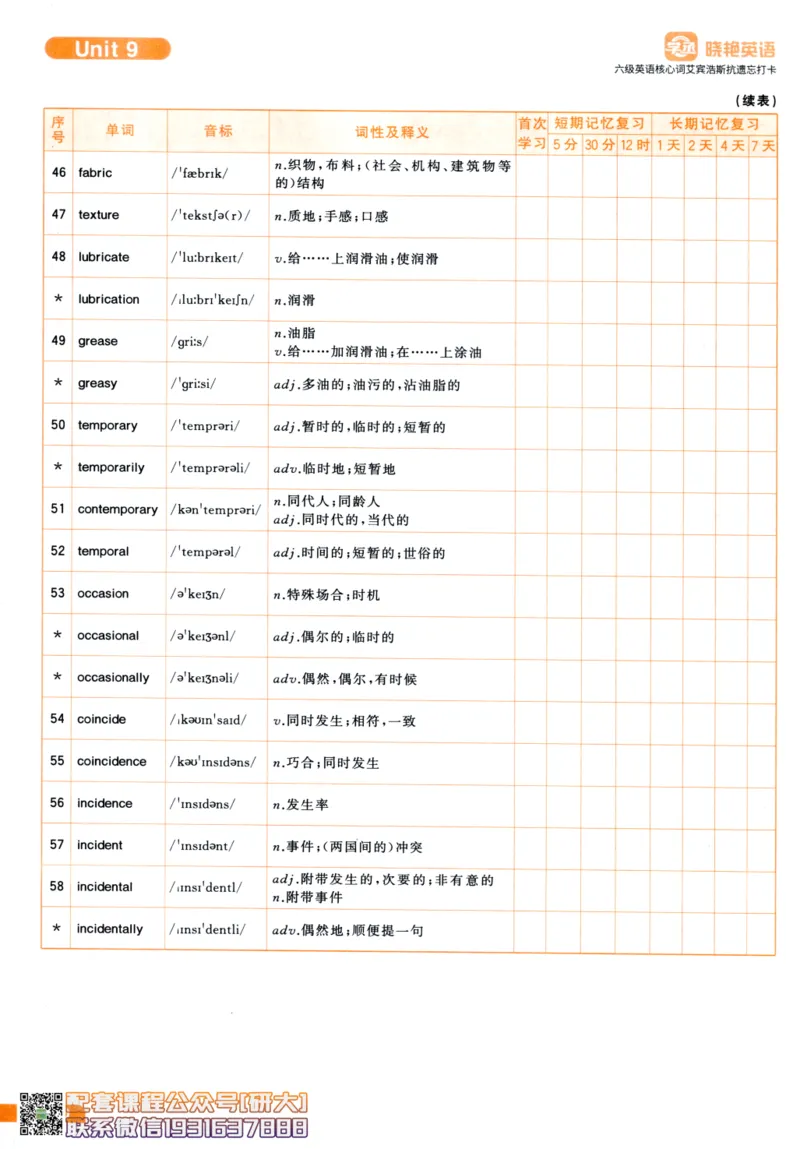 26英语六级-核心词-艾宾浩斯抗遗忘打卡--刘晓燕_2026年6月其他机构_06.2026六级英语26年06月_06.2026六级英语刘晓燕班_00.书籍讲义