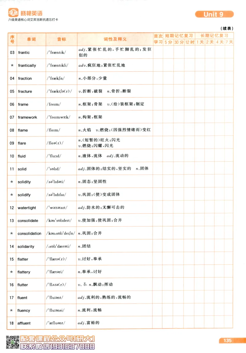 26英语六级-核心词-艾宾浩斯抗遗忘打卡--刘晓燕_2026年6月其他机构_06.2026六级英语26年06月_06.2026六级英语刘晓燕班_00.书籍讲义