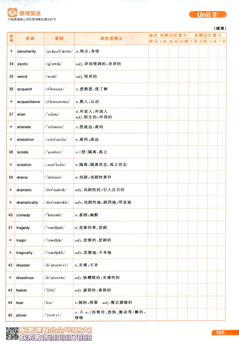 26英语六级-核心词-艾宾浩斯抗遗忘打卡--刘晓燕_2026年6月其他机构_06.2026六级英语26年06月_06.2026六级英语刘晓燕班_00.书籍讲义