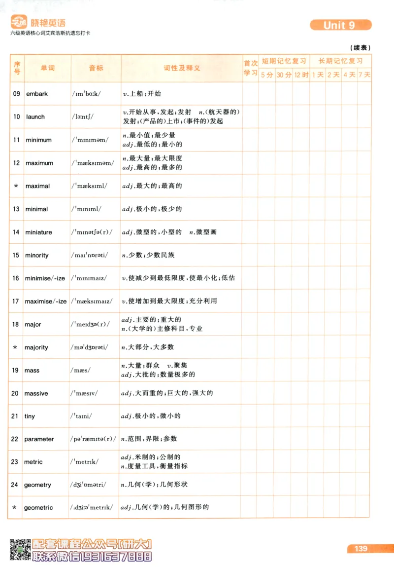 26英语六级-核心词-艾宾浩斯抗遗忘打卡--刘晓燕_2026年6月其他机构_06.2026六级英语26年06月_06.2026六级英语刘晓燕班_00.书籍讲义