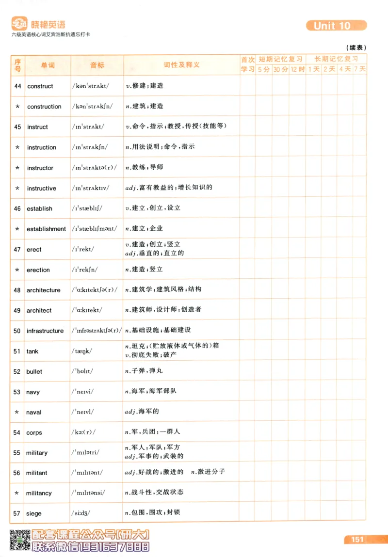26英语六级-核心词-艾宾浩斯抗遗忘打卡--刘晓燕_2026年6月其他机构_06.2026六级英语26年06月_06.2026六级英语刘晓燕班_00.书籍讲义