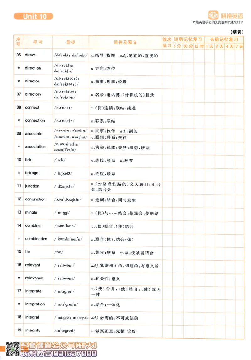 26英语六级-核心词-艾宾浩斯抗遗忘打卡--刘晓燕_2026年6月其他机构_06.2026六级英语26年06月_06.2026六级英语刘晓燕班_00.书籍讲义