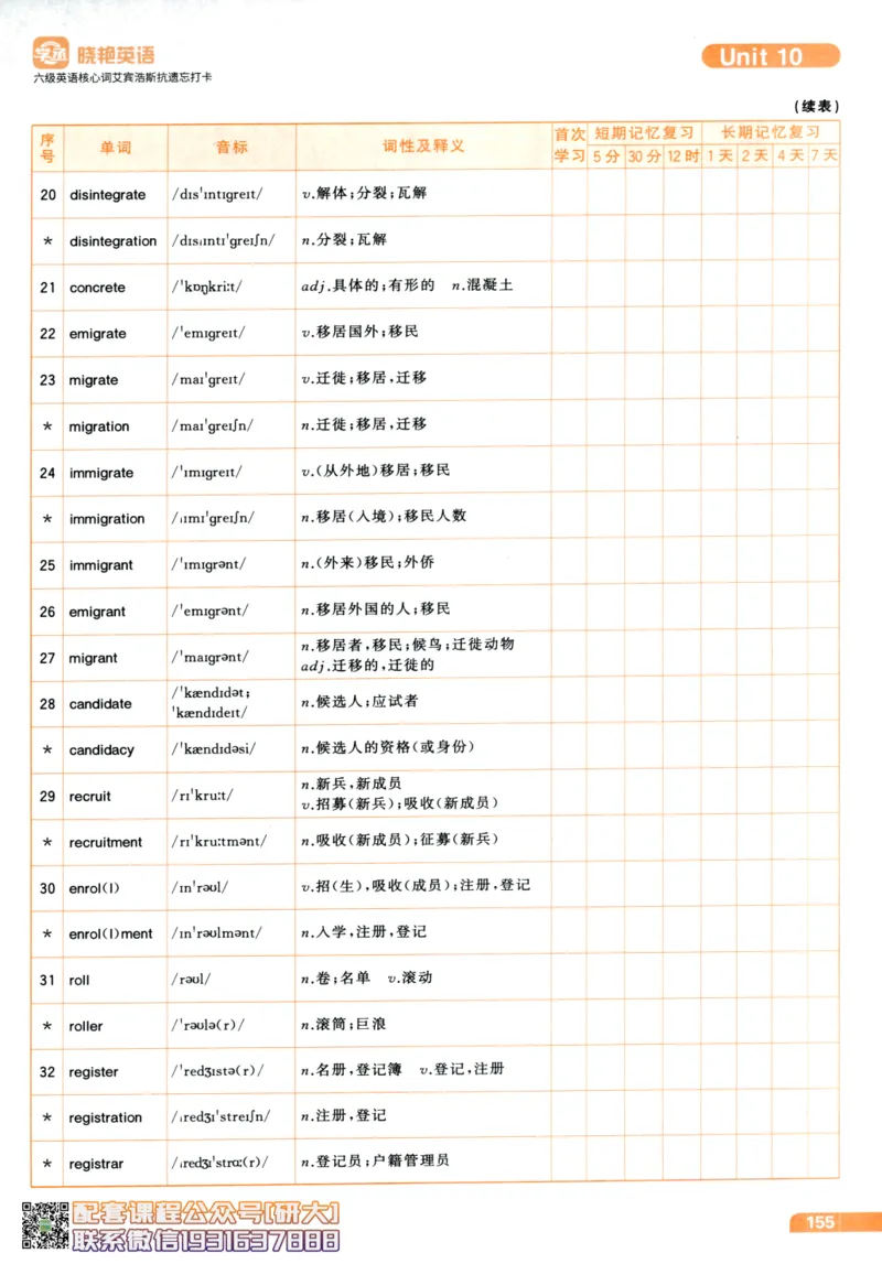 26英语六级-核心词-艾宾浩斯抗遗忘打卡--刘晓燕_2026年6月其他机构_06.2026六级英语26年06月_06.2026六级英语刘晓燕班_00.书籍讲义