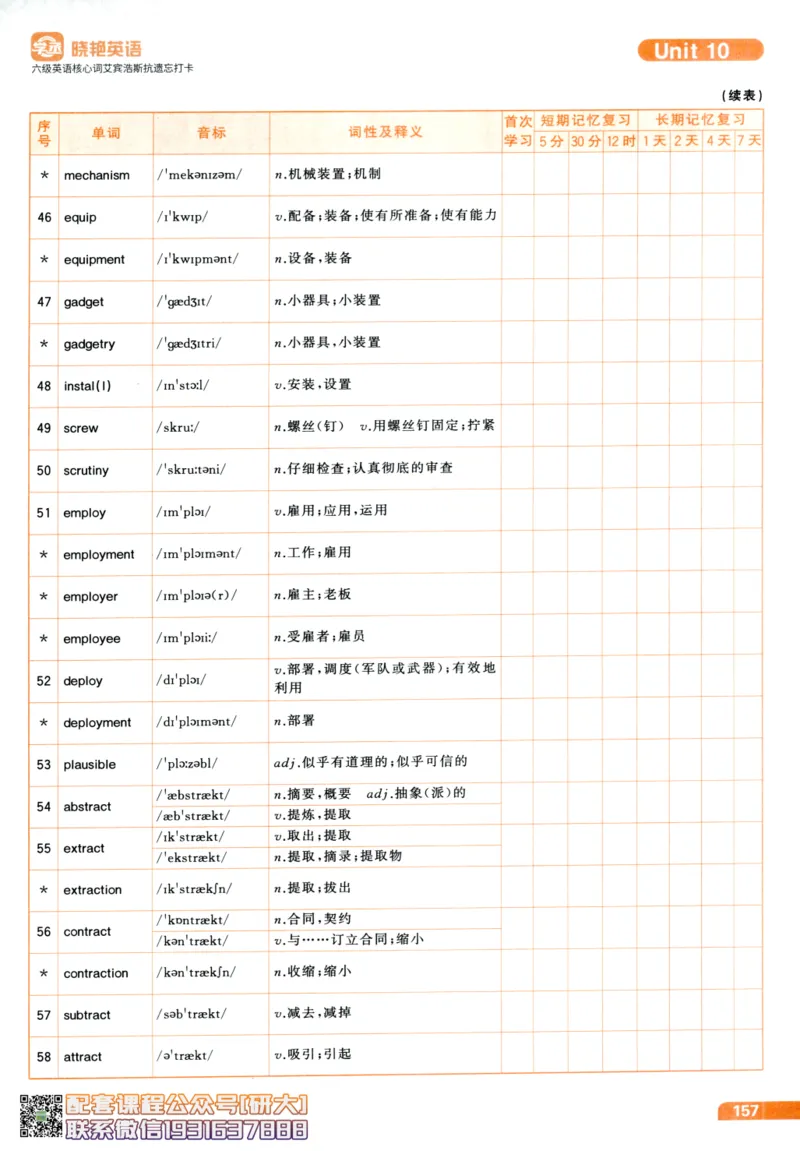 26英语六级-核心词-艾宾浩斯抗遗忘打卡--刘晓燕_2026年6月其他机构_06.2026六级英语26年06月_06.2026六级英语刘晓燕班_00.书籍讲义