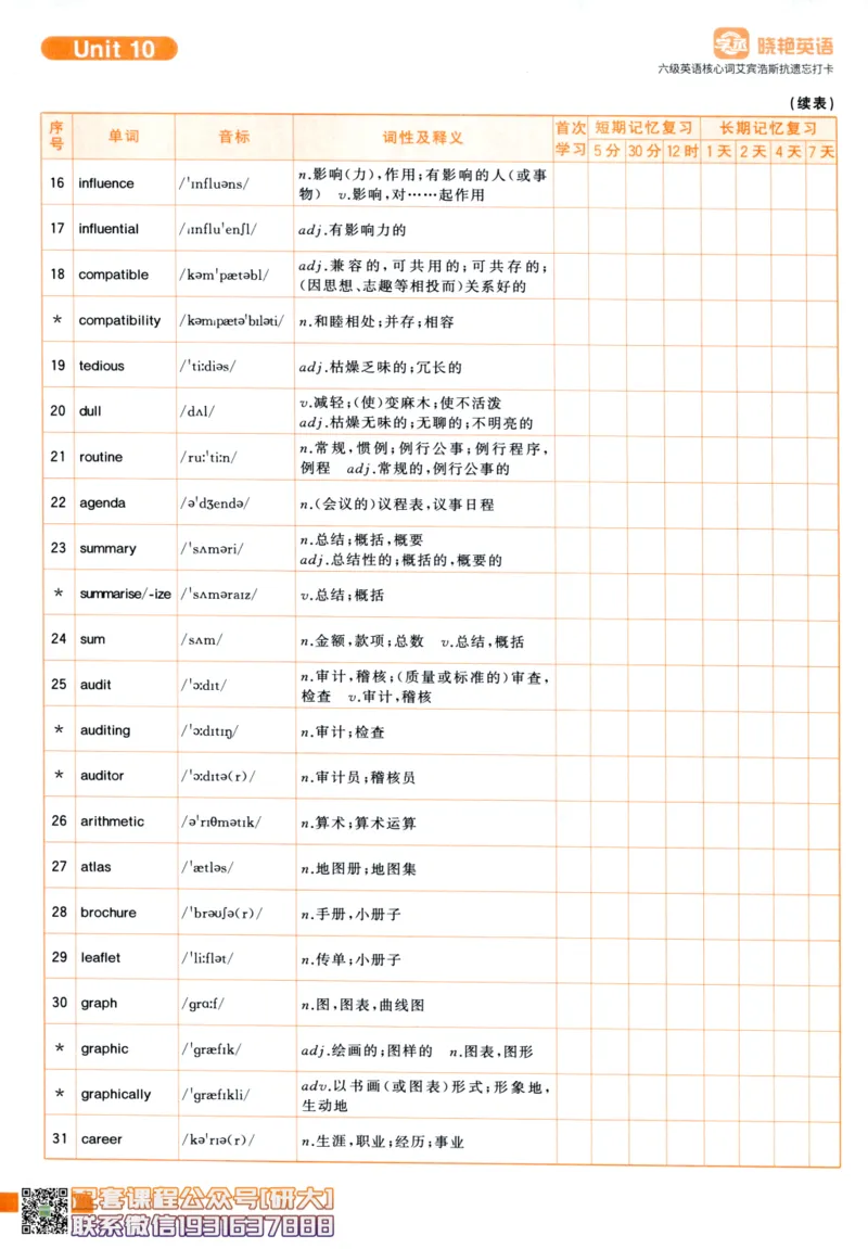 26英语六级-核心词-艾宾浩斯抗遗忘打卡--刘晓燕_2026年6月其他机构_06.2026六级英语26年06月_06.2026六级英语刘晓燕班_00.书籍讲义