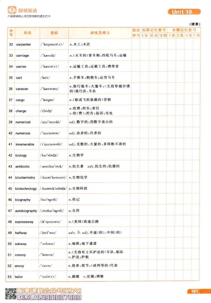 26英语六级-核心词-艾宾浩斯抗遗忘打卡--刘晓燕_2026年6月其他机构_06.2026六级英语26年06月_06.2026六级英语刘晓燕班_00.书籍讲义