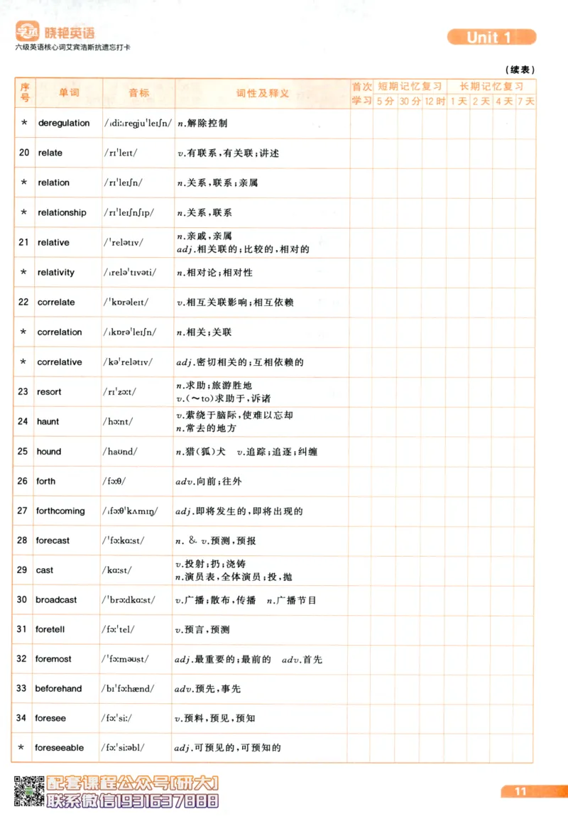 26英语六级-核心词-艾宾浩斯抗遗忘打卡--刘晓燕_2026年6月其他机构_06.2026六级英语26年06月_06.2026六级英语刘晓燕班_00.书籍讲义