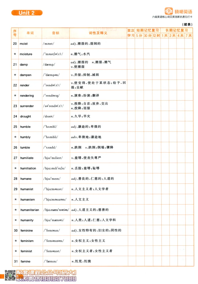 26英语六级-核心词-艾宾浩斯抗遗忘打卡--刘晓燕_2026年6月其他机构_06.2026六级英语26年06月_06.2026六级英语刘晓燕班_00.书籍讲义