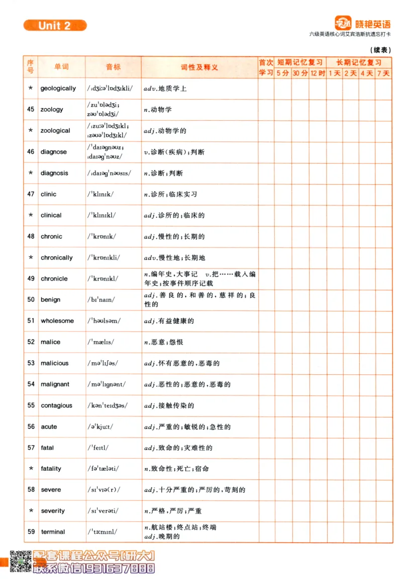 26英语六级-核心词-艾宾浩斯抗遗忘打卡--刘晓燕_2026年6月其他机构_06.2026六级英语26年06月_06.2026六级英语刘晓燕班_00.书籍讲义