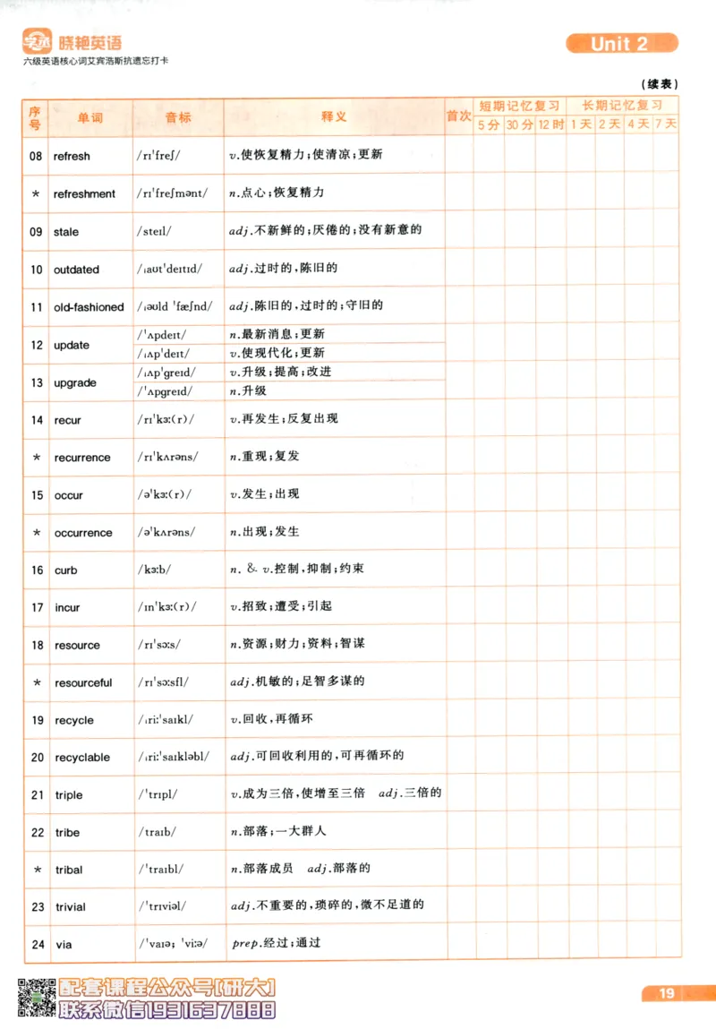 26英语六级-核心词-艾宾浩斯抗遗忘打卡--刘晓燕_2026年6月其他机构_06.2026六级英语26年06月_06.2026六级英语刘晓燕班_00.书籍讲义