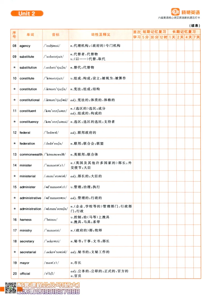 26英语六级-核心词-艾宾浩斯抗遗忘打卡--刘晓燕_2026年6月其他机构_06.2026六级英语26年06月_06.2026六级英语刘晓燕班_00.书籍讲义