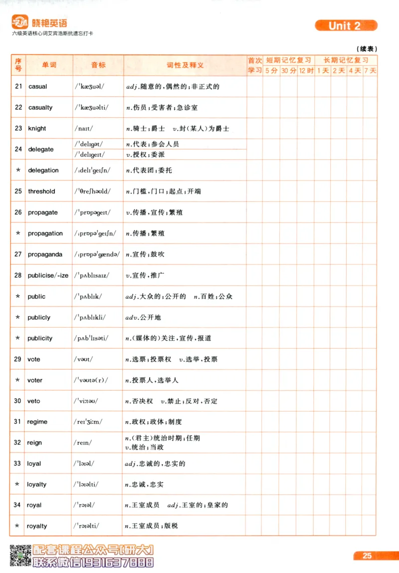26英语六级-核心词-艾宾浩斯抗遗忘打卡--刘晓燕_2026年6月其他机构_06.2026六级英语26年06月_06.2026六级英语刘晓燕班_00.书籍讲义