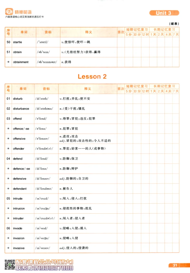 26英语六级-核心词-艾宾浩斯抗遗忘打卡--刘晓燕_2026年6月其他机构_06.2026六级英语26年06月_06.2026六级英语刘晓燕班_00.书籍讲义
