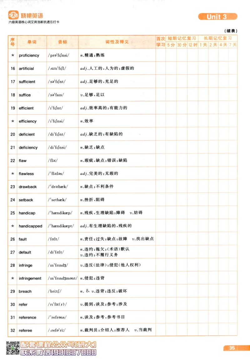 26英语六级-核心词-艾宾浩斯抗遗忘打卡--刘晓燕_2026年6月其他机构_06.2026六级英语26年06月_06.2026六级英语刘晓燕班_00.书籍讲义