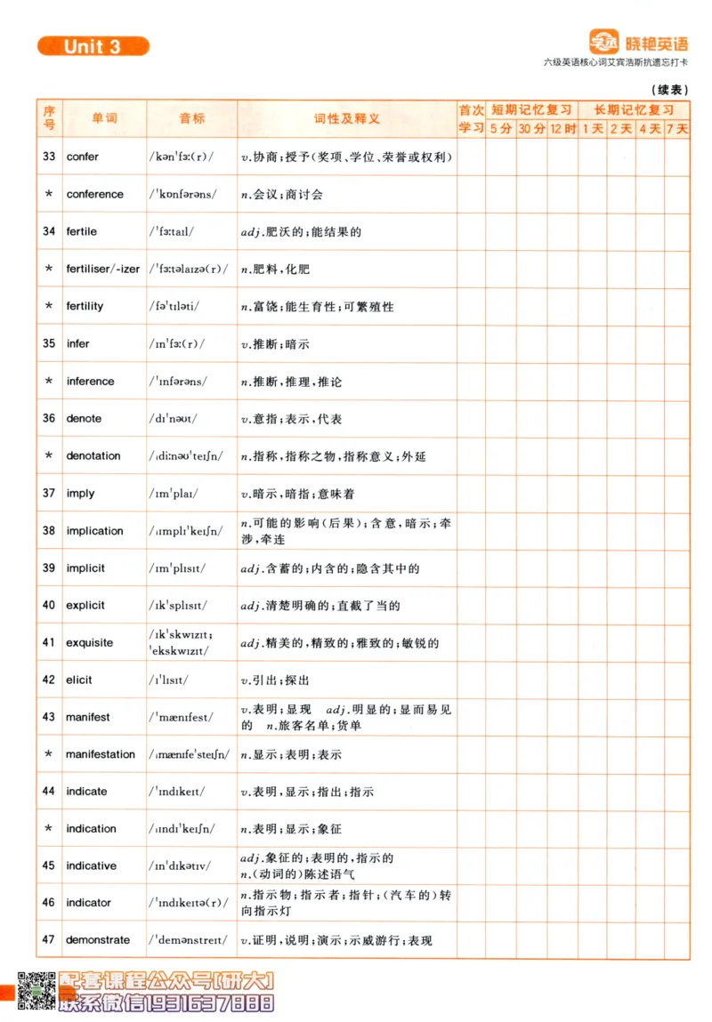 26英语六级-核心词-艾宾浩斯抗遗忘打卡--刘晓燕_2026年6月其他机构_06.2026六级英语26年06月_06.2026六级英语刘晓燕班_00.书籍讲义