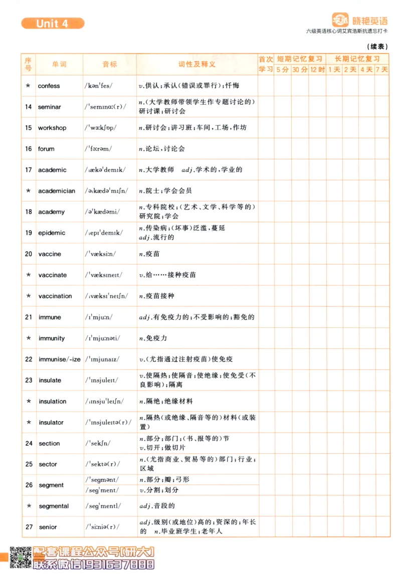 26英语六级-核心词-艾宾浩斯抗遗忘打卡--刘晓燕_2026年6月其他机构_06.2026六级英语26年06月_06.2026六级英语刘晓燕班_00.书籍讲义