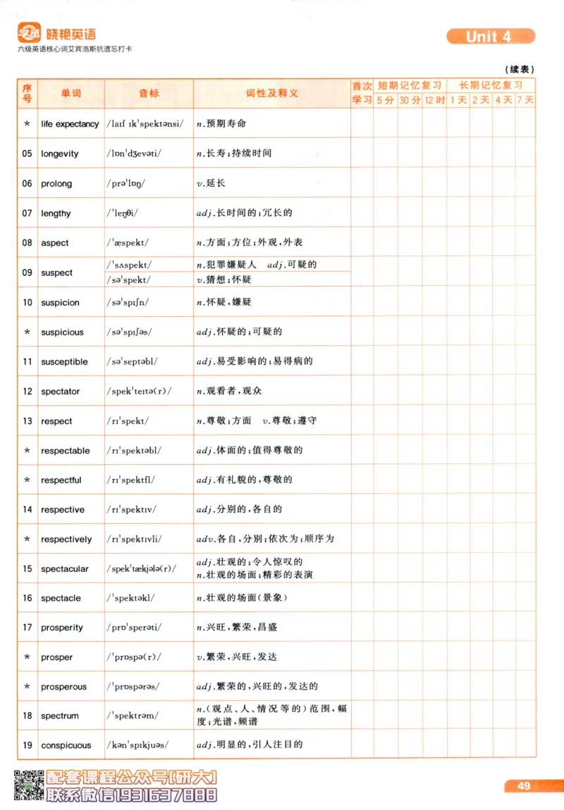 26英语六级-核心词-艾宾浩斯抗遗忘打卡--刘晓燕_2026年6月其他机构_06.2026六级英语26年06月_06.2026六级英语刘晓燕班_00.书籍讲义
