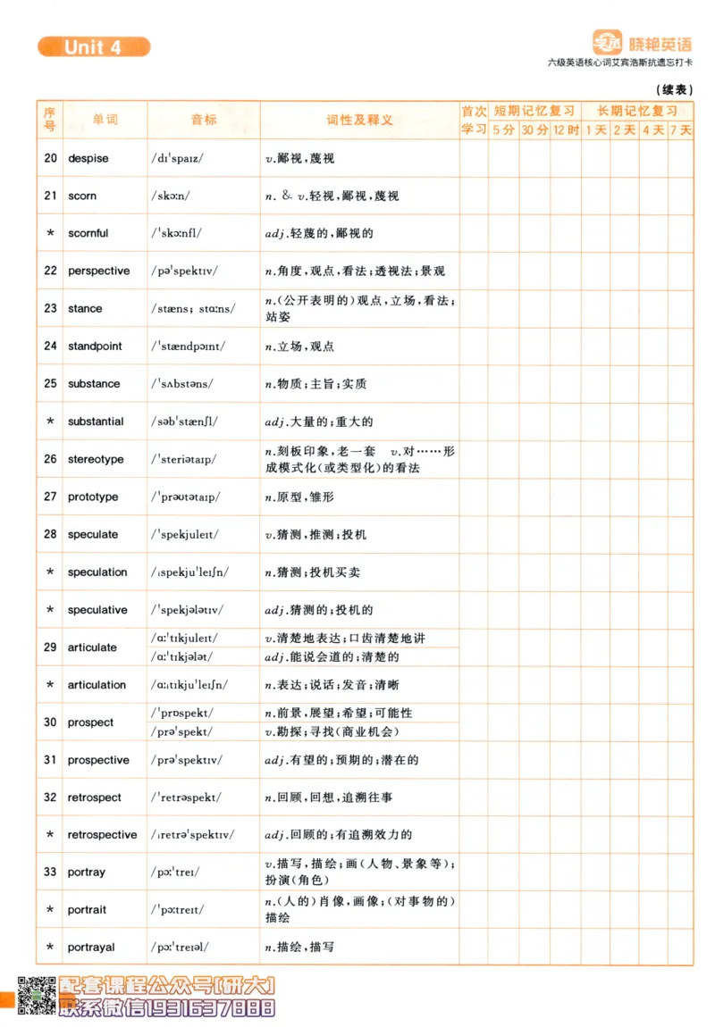 26英语六级-核心词-艾宾浩斯抗遗忘打卡--刘晓燕_2026年6月其他机构_06.2026六级英语26年06月_06.2026六级英语刘晓燕班_00.书籍讲义