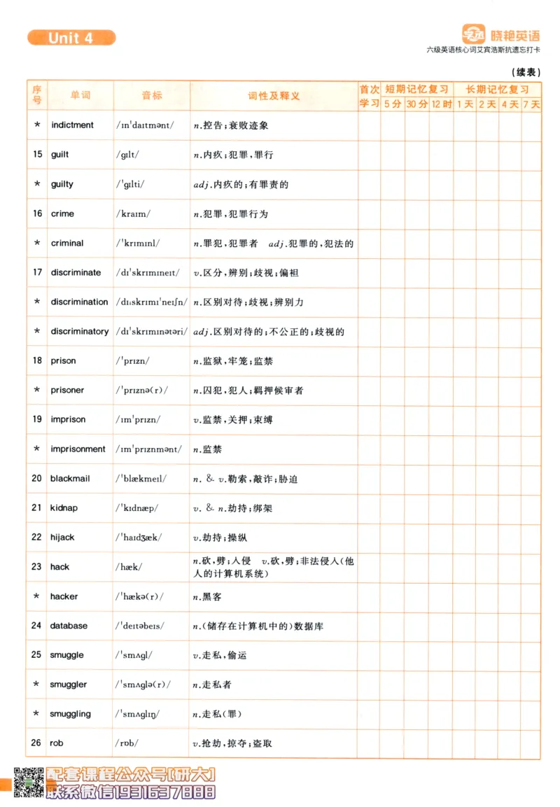 26英语六级-核心词-艾宾浩斯抗遗忘打卡--刘晓燕_2026年6月其他机构_06.2026六级英语26年06月_06.2026六级英语刘晓燕班_00.书籍讲义