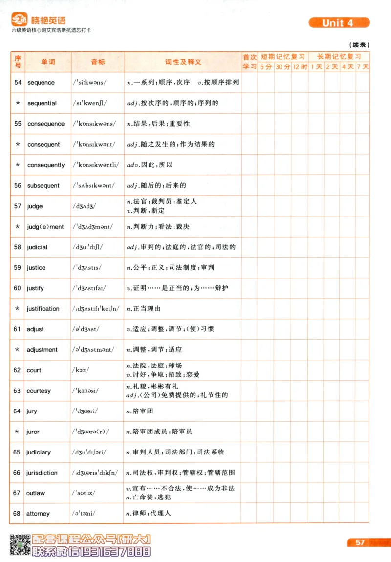 26英语六级-核心词-艾宾浩斯抗遗忘打卡--刘晓燕_2026年6月其他机构_06.2026六级英语26年06月_06.2026六级英语刘晓燕班_00.书籍讲义